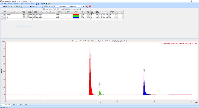 Clarity Chromatography Software